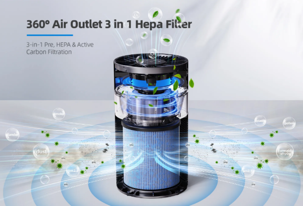 HEPA Air Purifier, Essential Oil Diffuser, Bluetooth Speaker & Ambient Light
